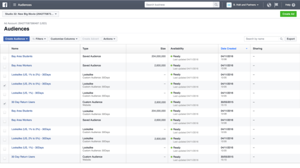 Meta verified Agency ads manager with 100$